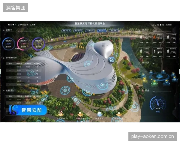 割裂的“智慧”：结构监测、消防、安防各自为政，所谓的智慧场馆只是伪命题